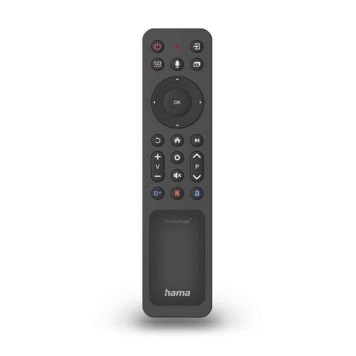 Remote Controls